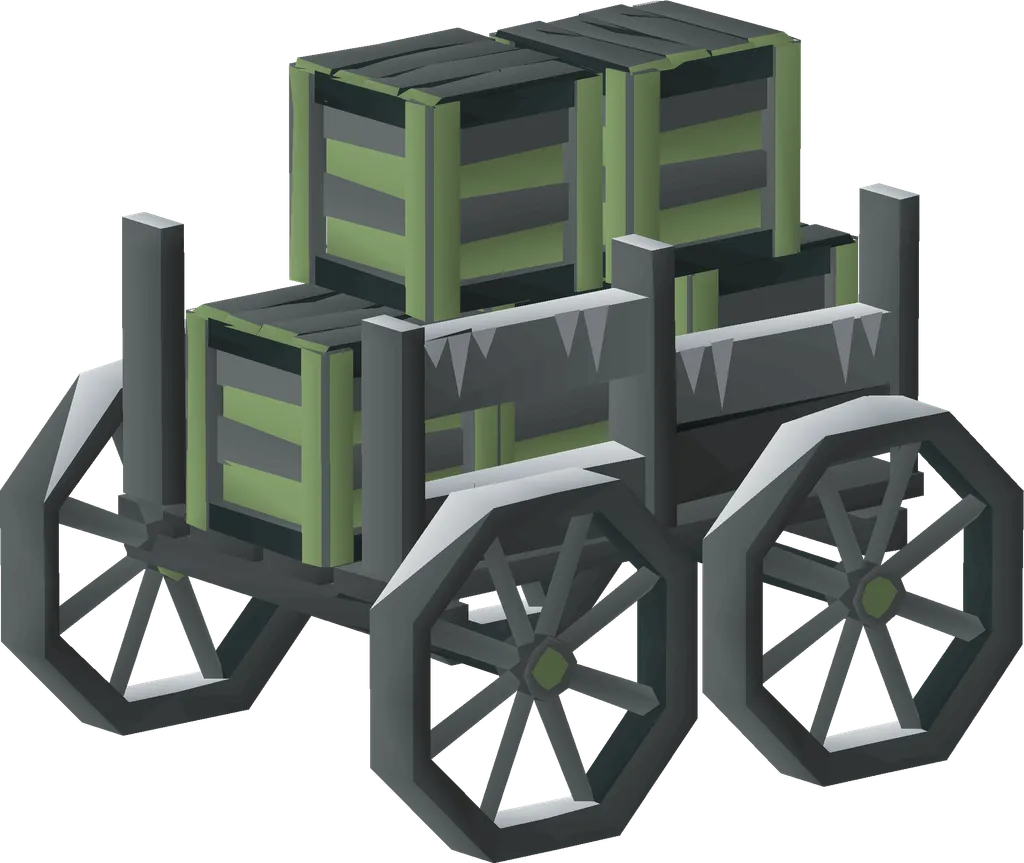 Skilling Bosses